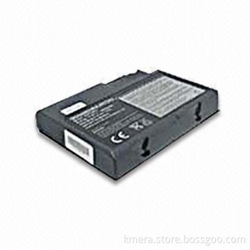 Lithium Ion Battery with Capacity of 4,4000mAh with Six Months Warranty